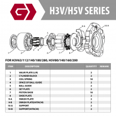 Kawasaki K3V180DT,  K3V180DTP Hydraulic Pump Repair Kit